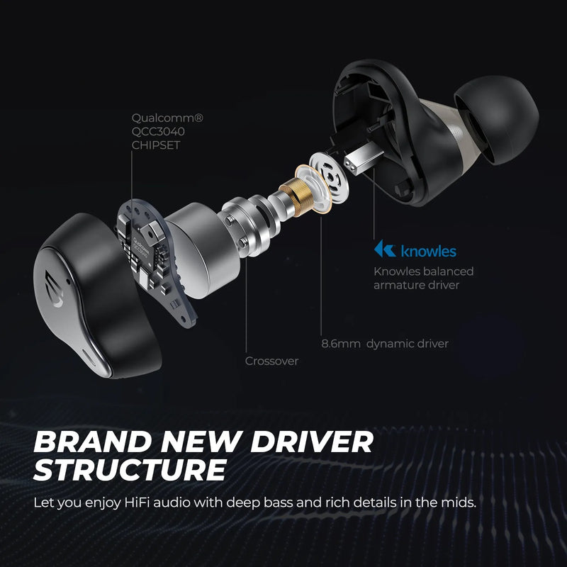SOUNDPEATS H1 Hybrid Dual-Driver TWS Earphone Bluetooth 5.2 Apt-X QCC3040
