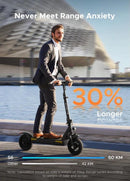 ENGWE S6 Electric Scooter 700W Peak Hub Motor Max Speed 28 mph Battery life up to 38 miles