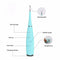 Electric Dental Scaler Tartar Calculus Plaque Remover Teeth Stains Cleaner Tool