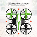 Holy Stone HS210 Kids Mini RC Drone Toy