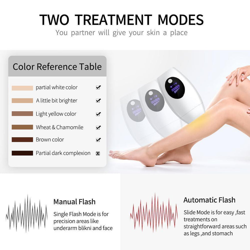 IPL LCD Laser Hair Removal Handset