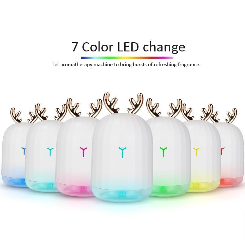 KBAYBO 220ml USB Diffuser Aroma Essential Oil Humidifier Ultrasonic diffuser 7 Color