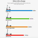 KUGOO KIRIN M4 New 2022 Model Folding Electric Scooter Battery Life 45km, 500W Power Motor