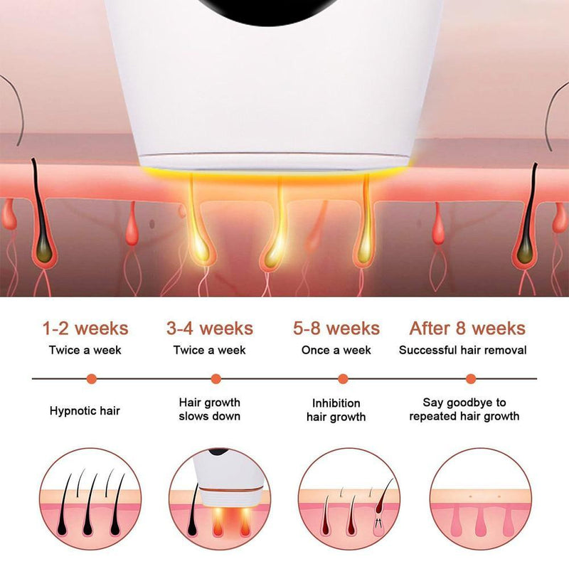 Permanent IPL Photoepilator Laser Hair Removal 900000 Flashes