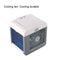 USB Air Cooler Fan Portable Convenient Air Conditioner