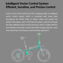 HIMO Z20 Foldable Electric Bicycle with 6-speed Transmission System