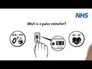 UK Pulse Oximeter Blood Oxygen Saturation SpO2 Meter Finger Fingertip Oxymeter