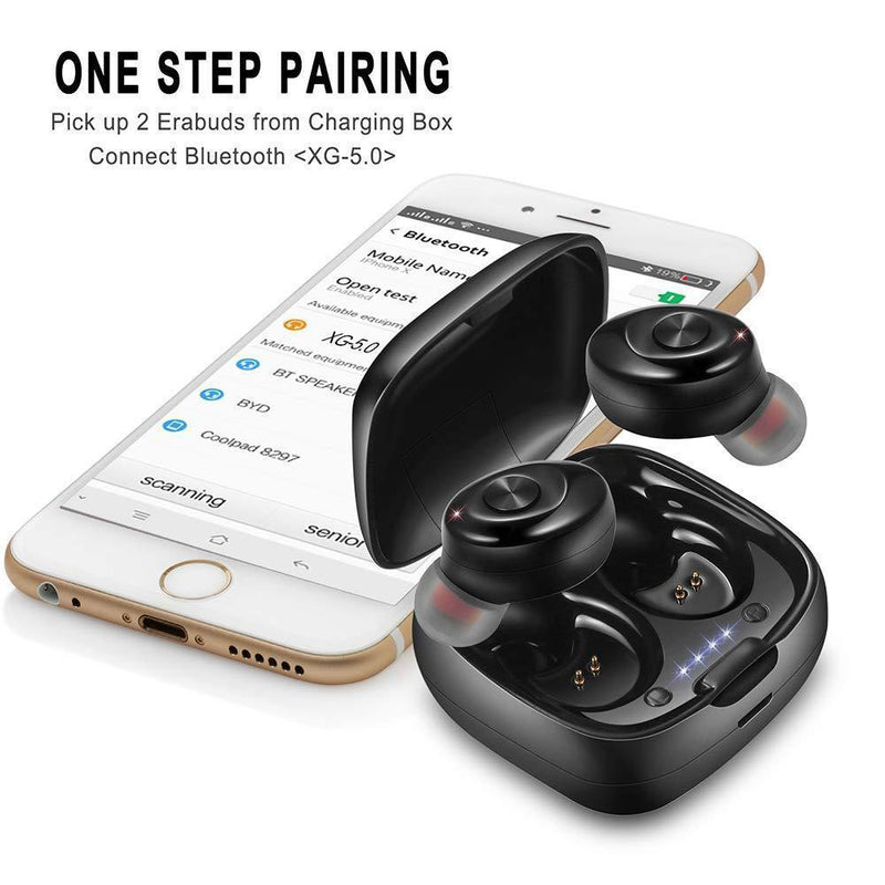 iporachx Wireless Earbuds, Wireless Headphones Waterproof 20H Playtime Super Mini 3D Stereo Sound